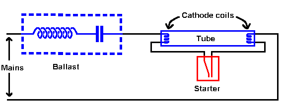 Fluorescent Starter Circuit.png