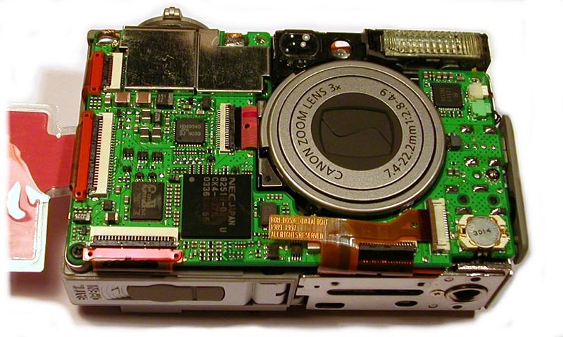 File:IXUS400 Front3.jpg